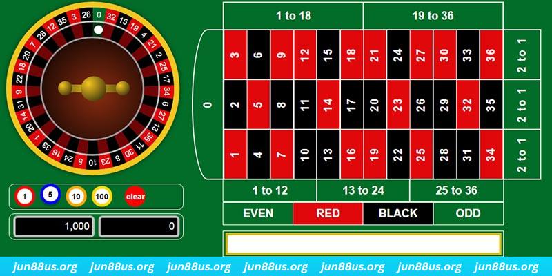 77win game bai iwin tren may tinh