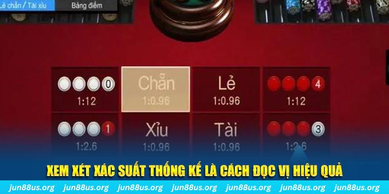 77win mơ nổ hũ đánh con gì