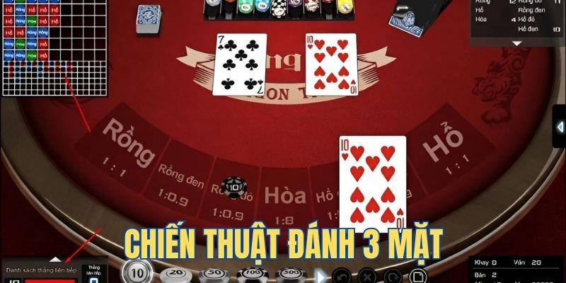 77win slot là gi