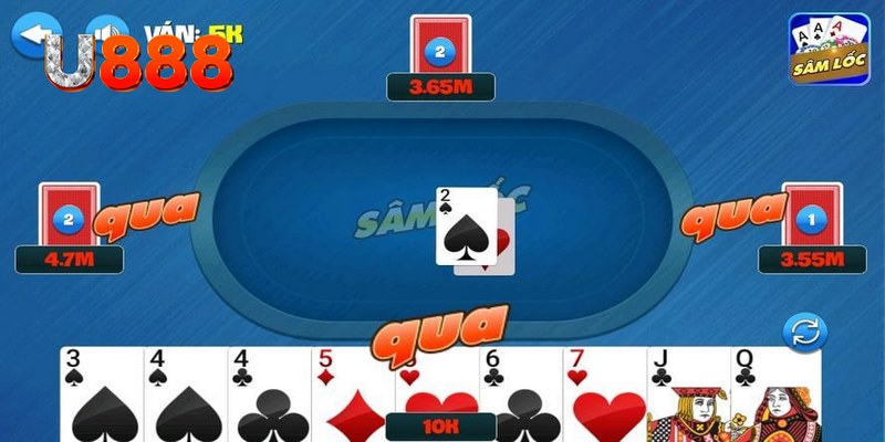 77win xổ số thứ bảy hàng tuần